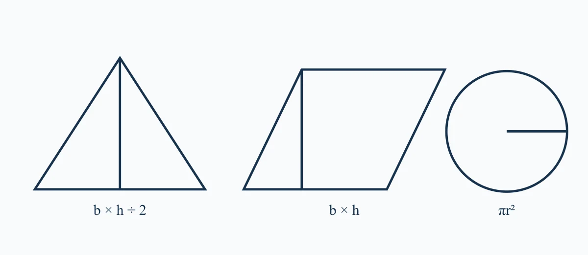 Base et hauteur de trois figures