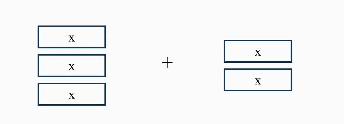 Tuiles algébriques représentant trois x plus deux x