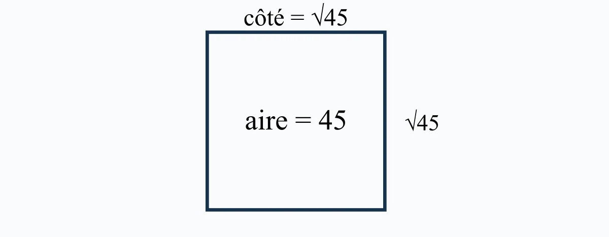 Carré de côté racine de 45 et aire 45