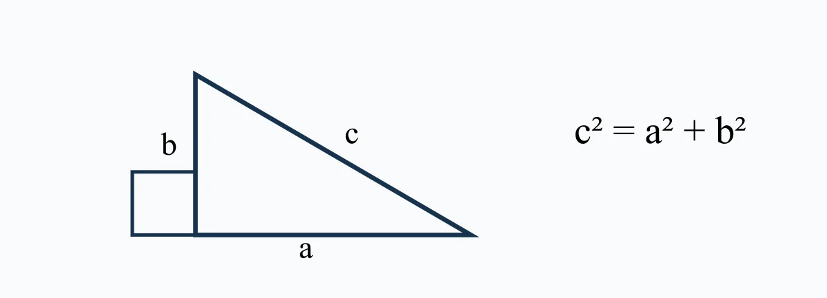 Triangle rectangle avec carrés construits sur ses côtés